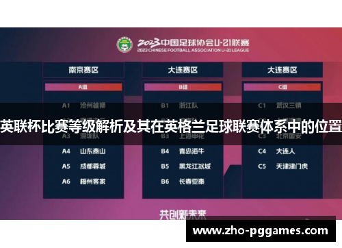 英联杯比赛等级解析及其在英格兰足球联赛体系中的位置 英联杯比赛等级解析及其在英格兰足球联赛体系中的位置