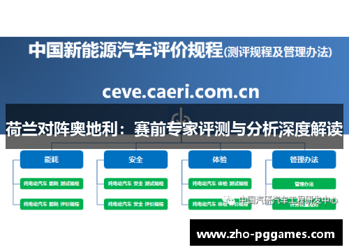 荷兰对阵奥地利:赛前专家评测与分析深度解读 荷兰对阵奥地利:赛前专家评测与分析深度解读