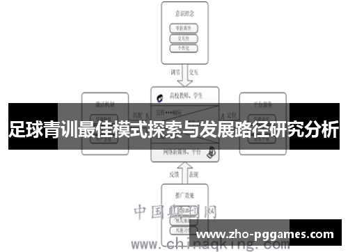 足球青训最佳模式探索与发展路径研究分析 足球青训最佳模式探索与发展路径研究分析