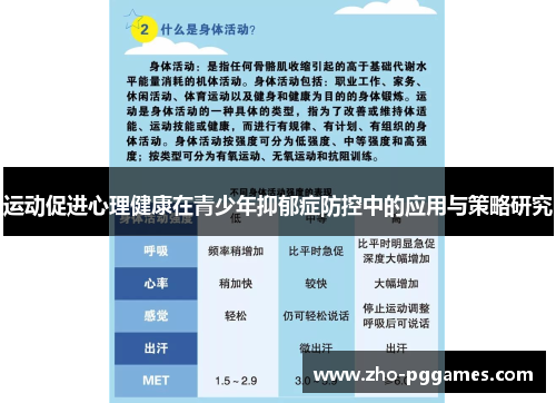 运动促进心理健康在青少年抑郁症防控中的应用与策略研究 运动促进心理健康在青少年抑郁症防控中的应用与策略研究