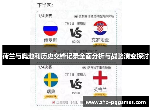 荷兰与奥地利历史交锋记录全面分析与战略演变探讨 荷兰与奥地利历史交锋记录全面分析与战略演变探讨
