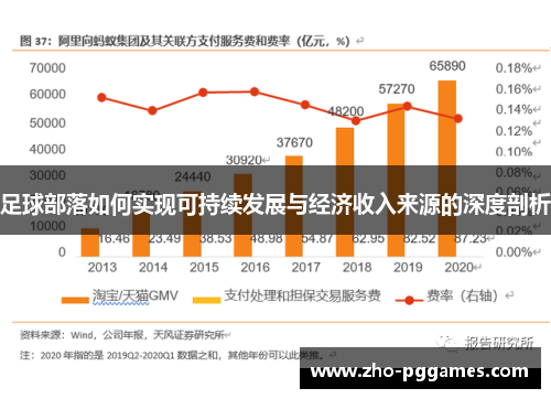 足球部落如何实现可持续发展与经济收入来源的深度剖析 足球部落如何实现可持续发展与经济收入来源的深度剖析