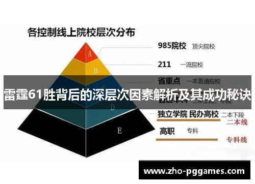 雷霆61胜背后的深层次因素解析及其成功秘诀 雷霆61胜背后的深层次因素解析及其成功秘诀